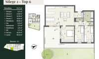 Wohnung - 2351, Wiener Neudorf - Ein neues Wohnhighlight am Mödlingbach entsteht - EARLY-BIRD-PREIS