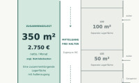 Halle / Lager / Produktion - 8380, Jennersdorf - 350 m² Gewerbefläche in Jennersdorf – idealer neuer Standort für Kleinbetriebe